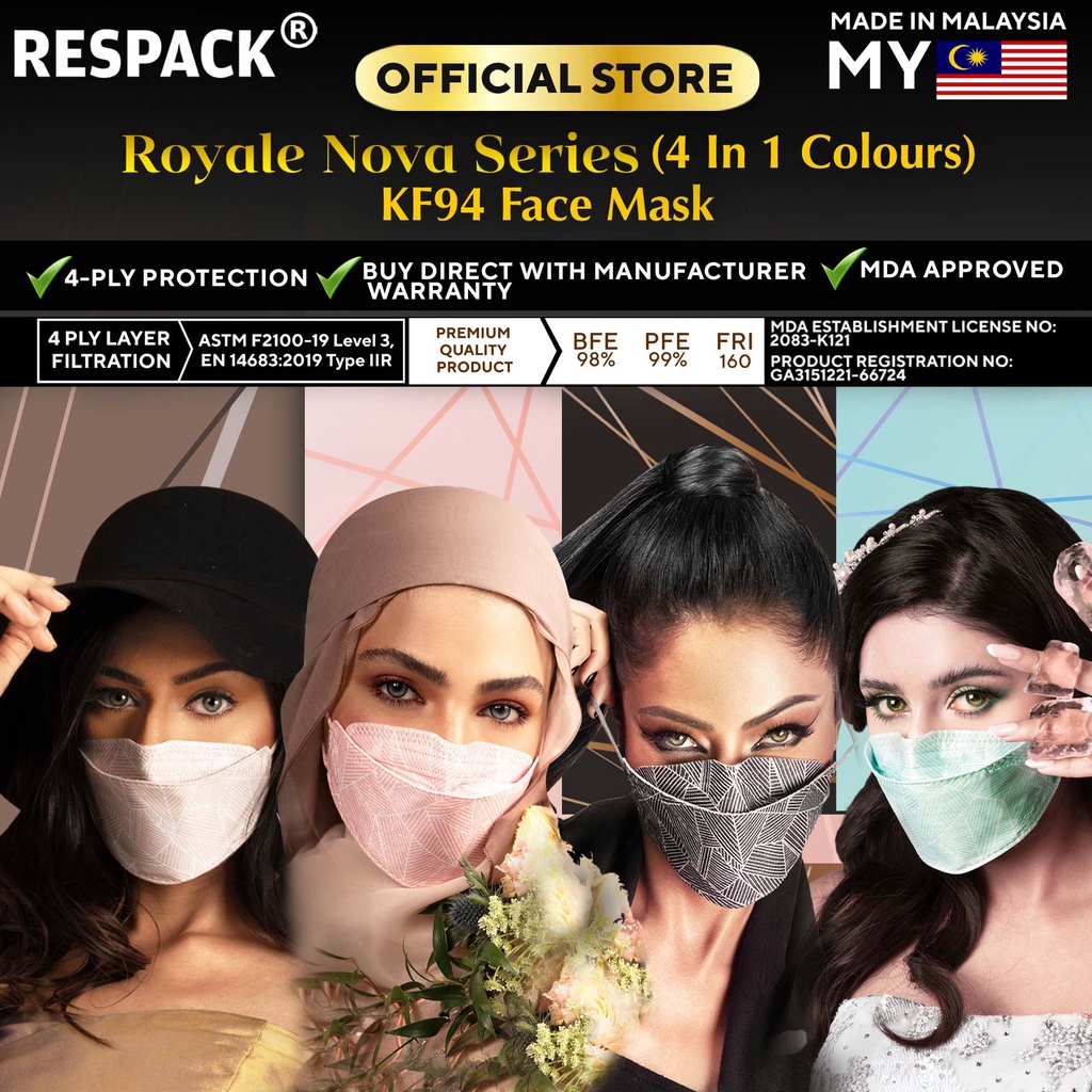 RESPAK KF94 Face Mask Royale Nova Series (4 In 1 Colours) | Shopee Malaysia