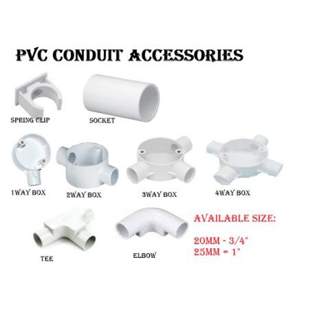 PVC ACCESSORIES FOR WIRING (3/4