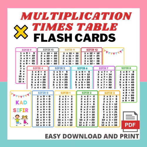 Multiplication Times Table Ring Notes |Kad Sifir Matematik Kanak-Kanak ...