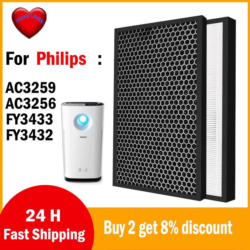 Philips air online purifier ac3259