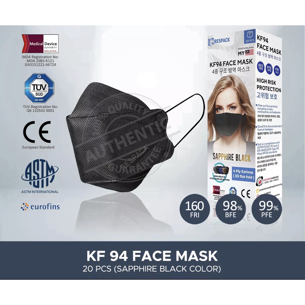 SPECIAL Respack KF94 / KN95 Surgical Face Mask, Approved by KFDA, FDA, MDA Shopee Malaysia