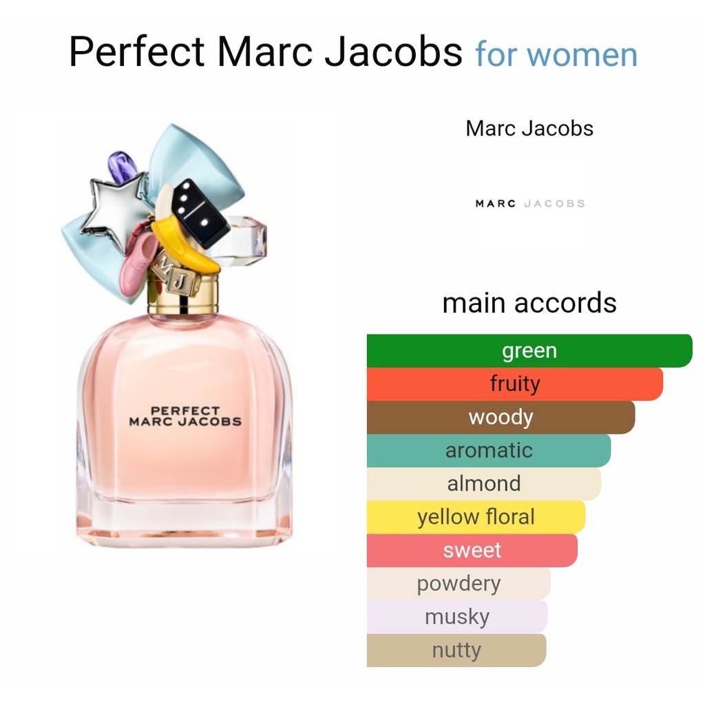 Marc jacobs perfect online notes