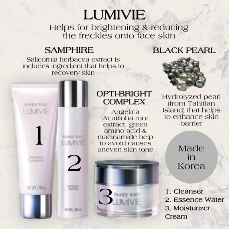 Lumivie Skincare Set 3in1 | Shopee Malaysia