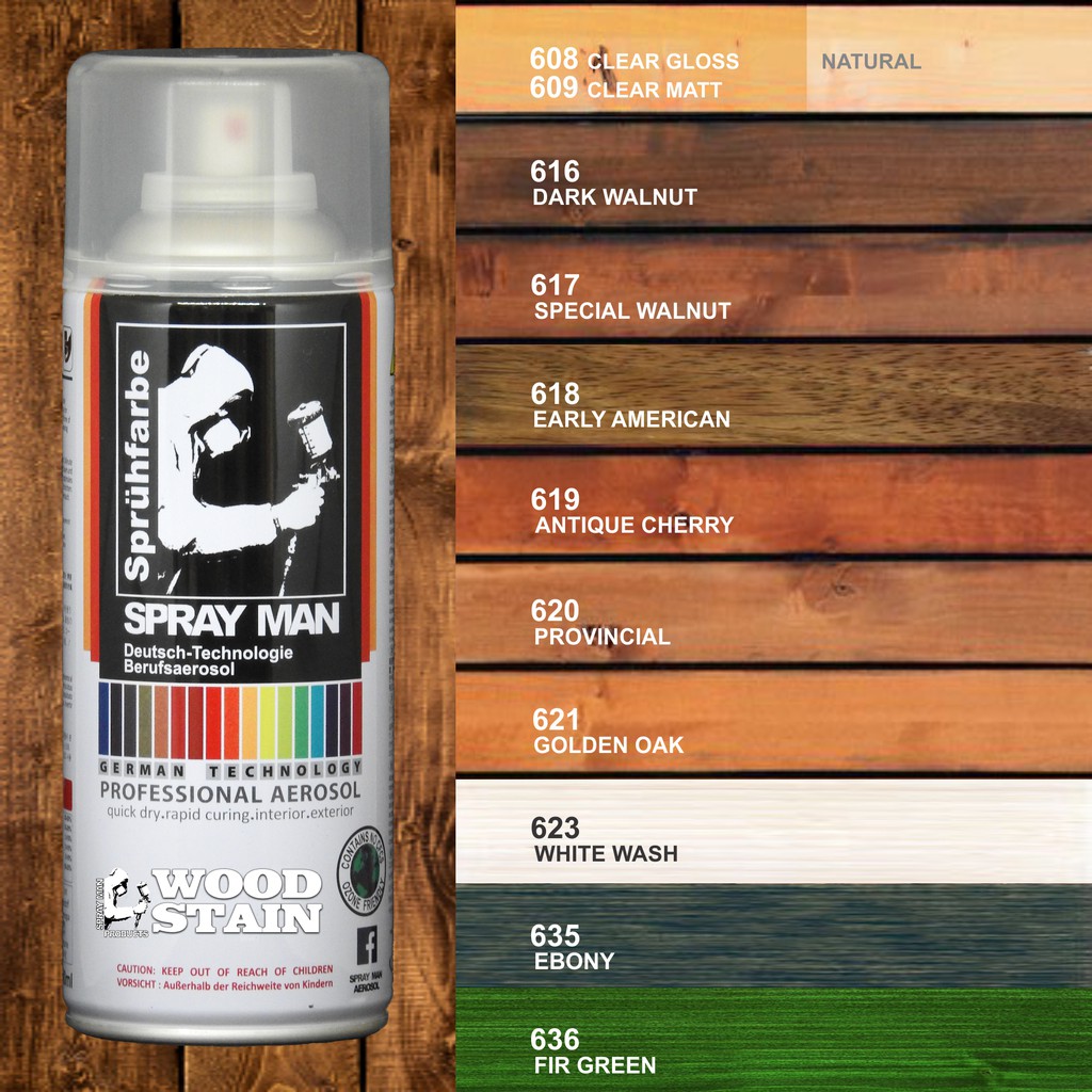 Lacquer Prices And Promotions Jul 2026 Shopee Malaysia