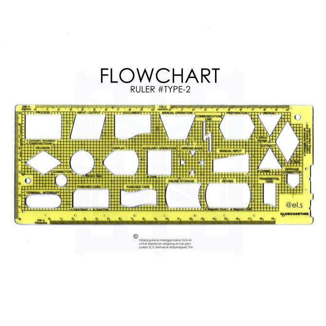 Flowchart Ruler Template Type 2 | Shopee Malaysia