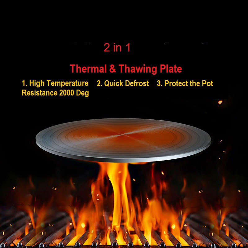 Gas stove heat conduction plate 4mm household pot bottom gas heat ...