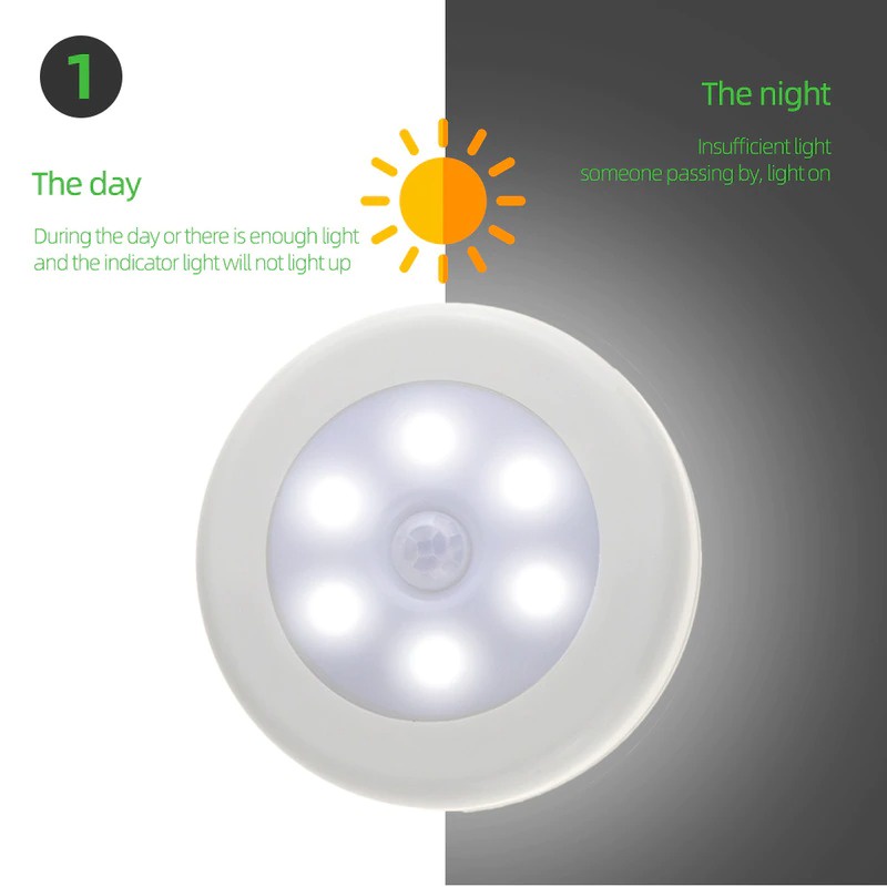 Motion Sensor Night Light Wireless Round LED Light Closet Stair Lamp ...