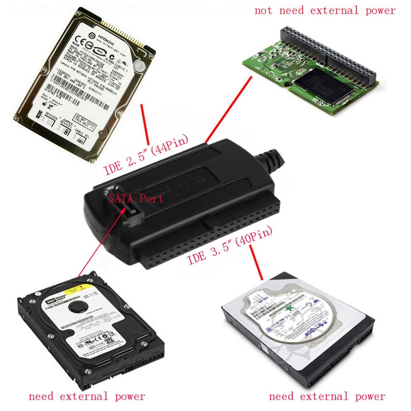 USB 2.0 to IDE SATA 2.5 3.5 Hard Drive Disk HDD Converter Adapter Cable New Shopee Malaysia