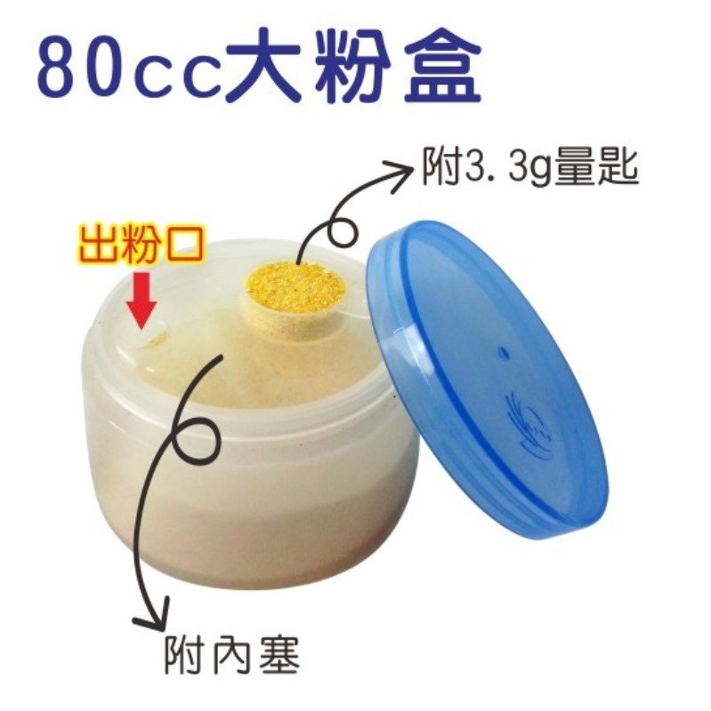 (Ready Stock)Shop.Com Two Types 80cc Isotonic Container 美安 两款80cc等渗透盒 ...