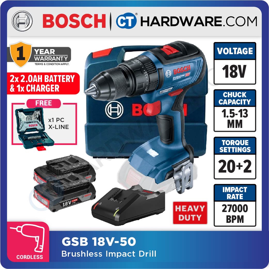 Bosch 18v best sale brushless drill