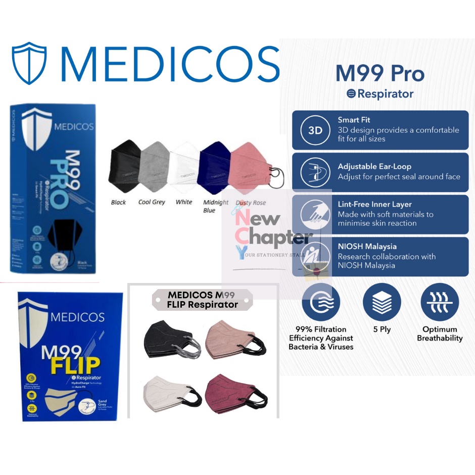 Medicos M99 Pro M99 Flip 5 Ply Individually Wrapped 3D Smart Fit ...