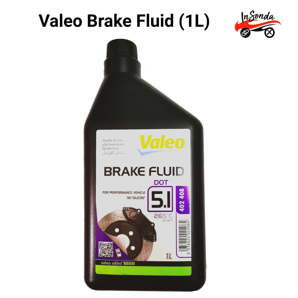 Brake fluid, the core of the brake system