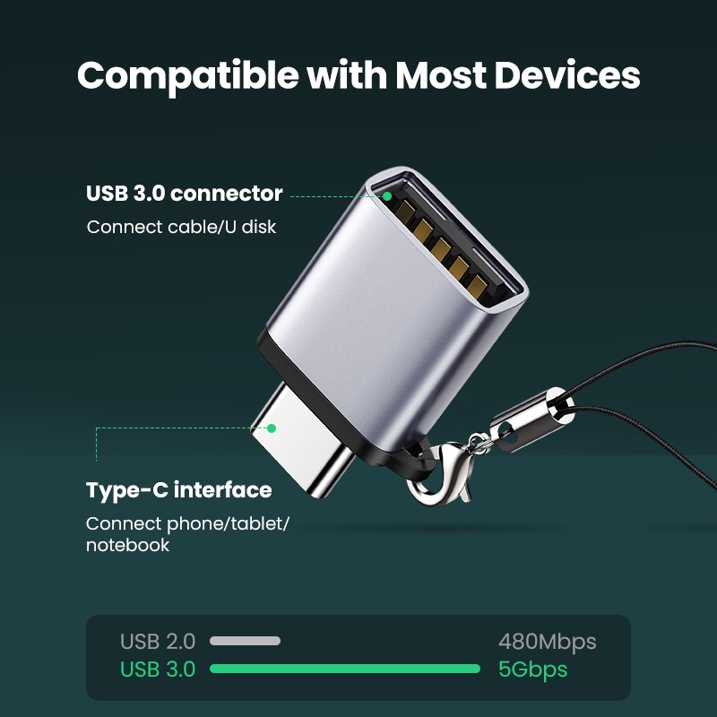 UGREEN Type C to USB 3.0 Adapter Converter with OTG | Shopee Malaysia