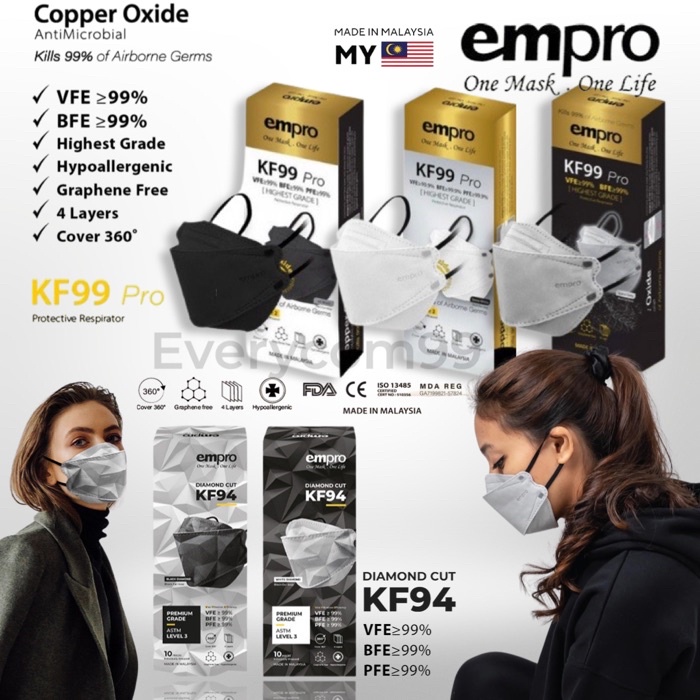 EMPRO Respirator KF99 Pro Copper Oxide Antimicrobial Face Mask(10 Pcs