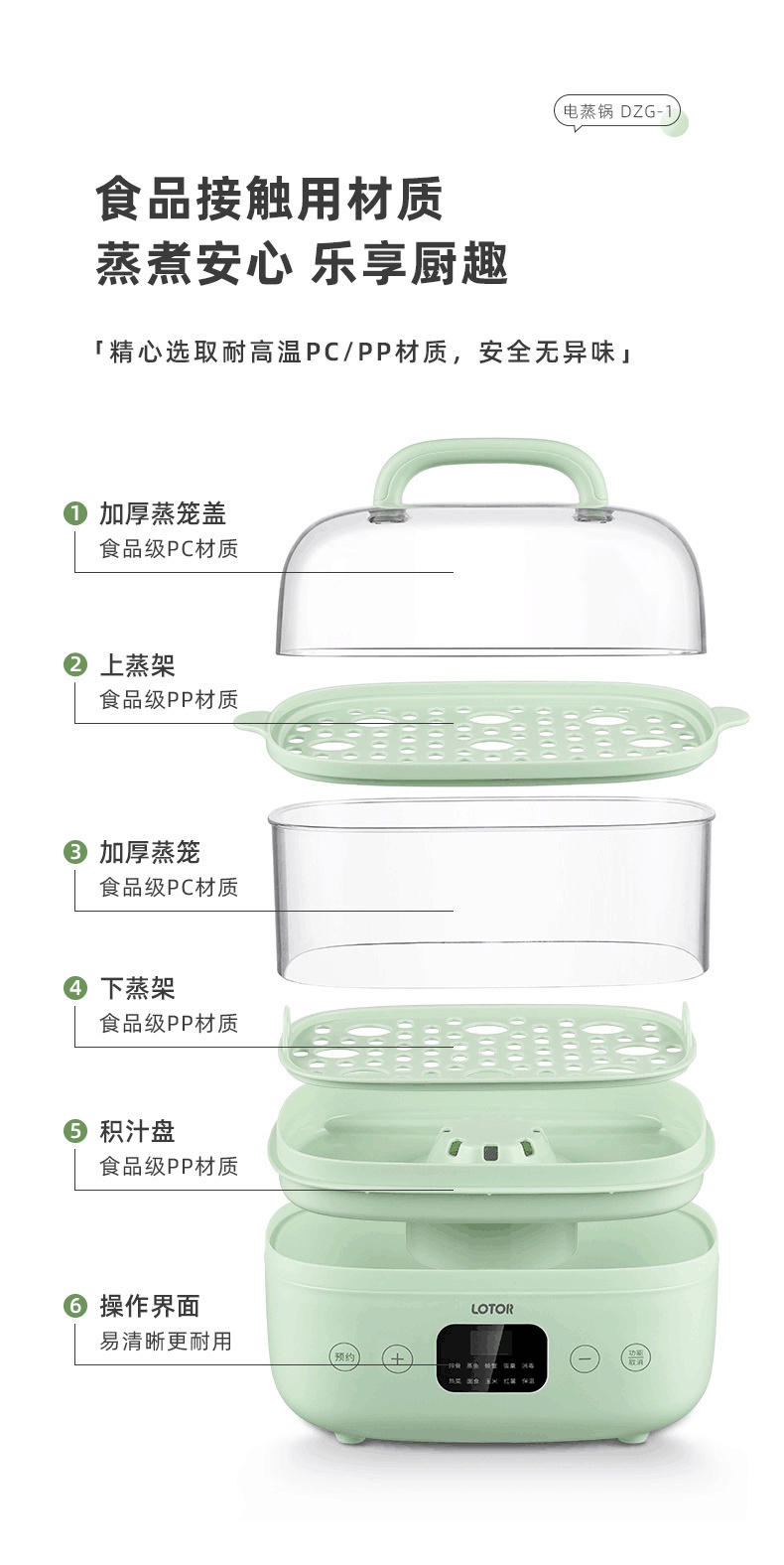 小浣熊多功能智能小型家用电蒸锅迷你双层蒸架大容量蒸菜早餐机Intelligent boiler mini double - layer ...