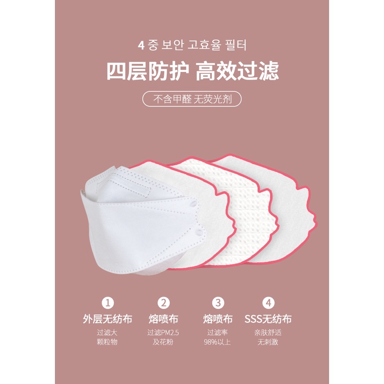 10Pcs Disposable 4 Layer Mask Korean Fashion Adult Mask Multi-Color ...