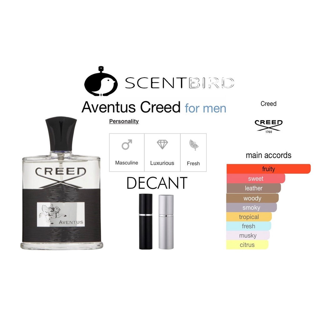 💯 Original Creed Aventus EDP - 3ml / 5ml Decant / Travel Spray Perfume ...