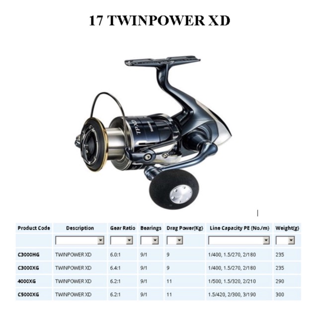 SHIMANO TWIN POWER XD C3000XG 17' REEL | Shopee Malaysia