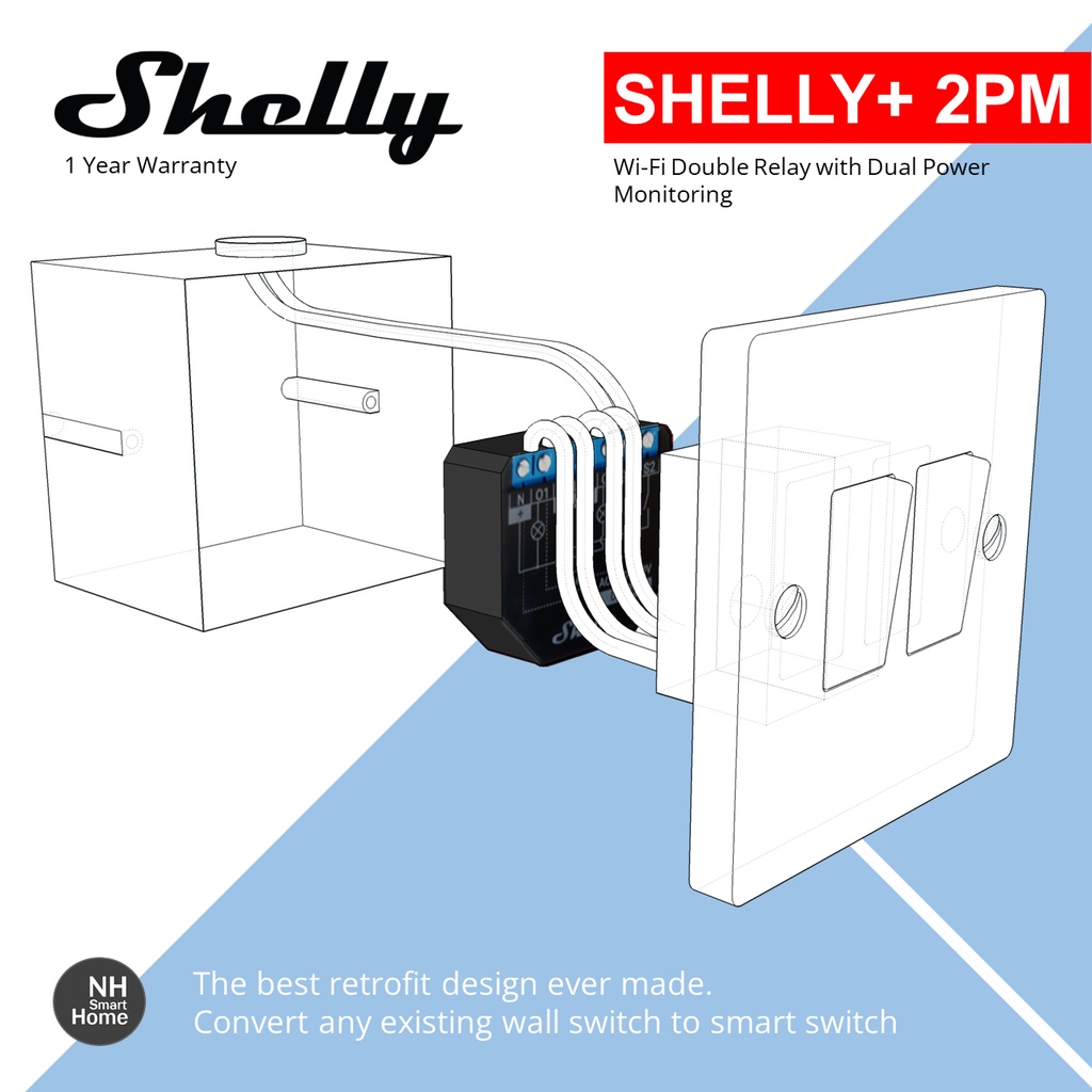 Shelly Plus 2PM (Wifi smart switch device for Double Gang Switch