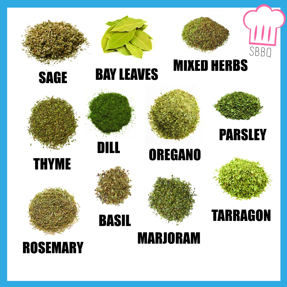Buy basil leaves Online With Best Price, Jul 2026 | Shopee Malaysia