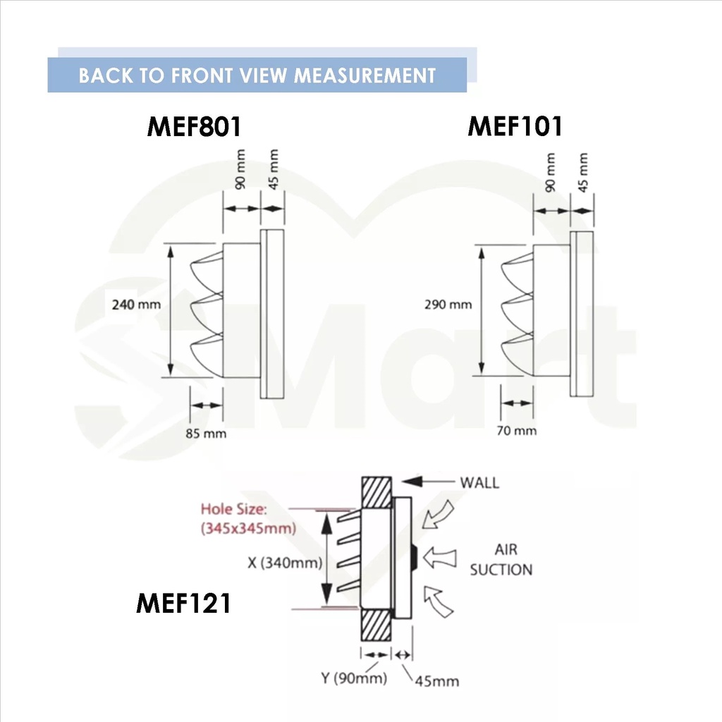 Khind Mistral Wall Mount Exhaust Fan 8" 10" 12" (5 YEARS MOTOR) MEF801 MEF101 MEF121