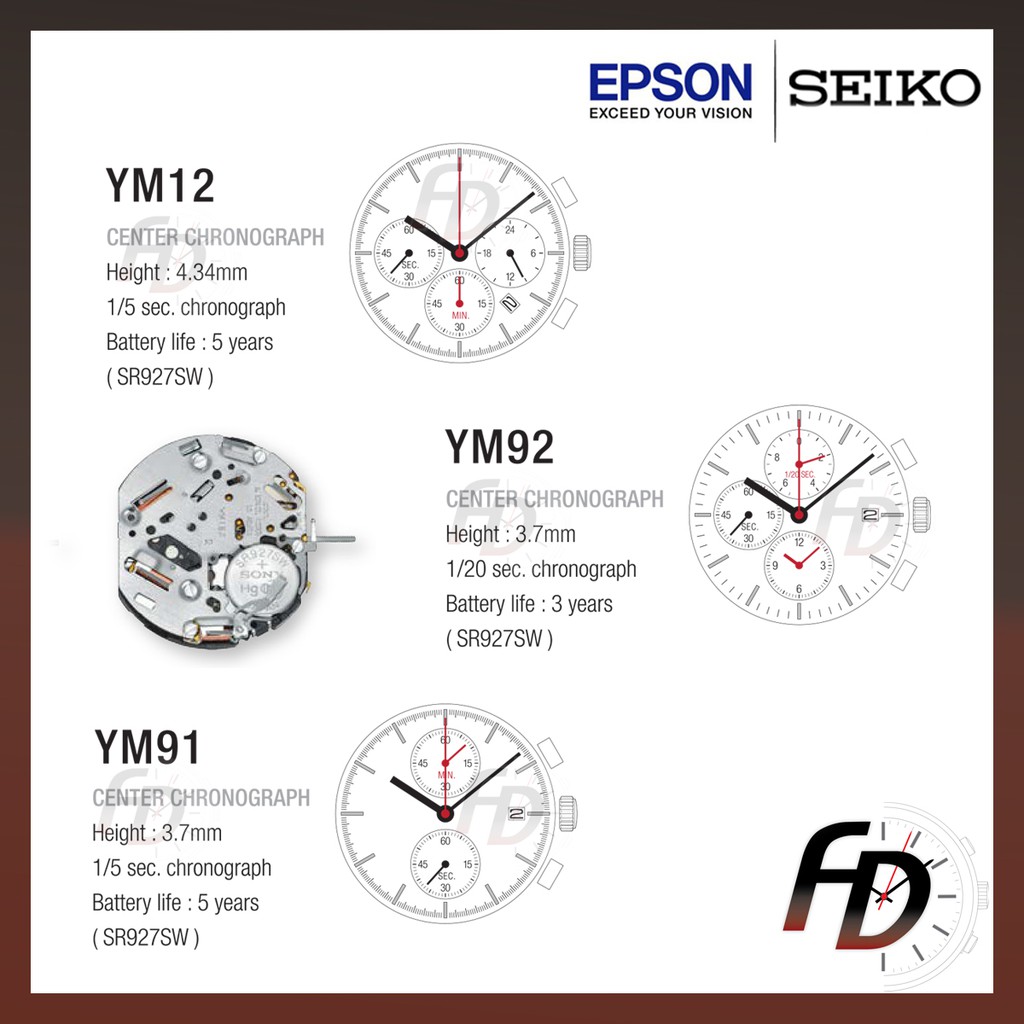 Epson movements online