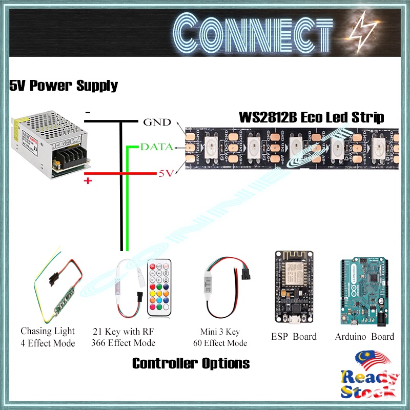 ARGB WS2812B Led Light Strip 5v 60 Leds Per Meter Rgb Led Strip WS2812B ...