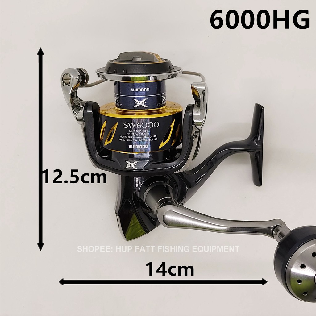 basic tackle box items 15 Essential Items to Put in Your Fishing Tackle Box  HawkEye Electronics