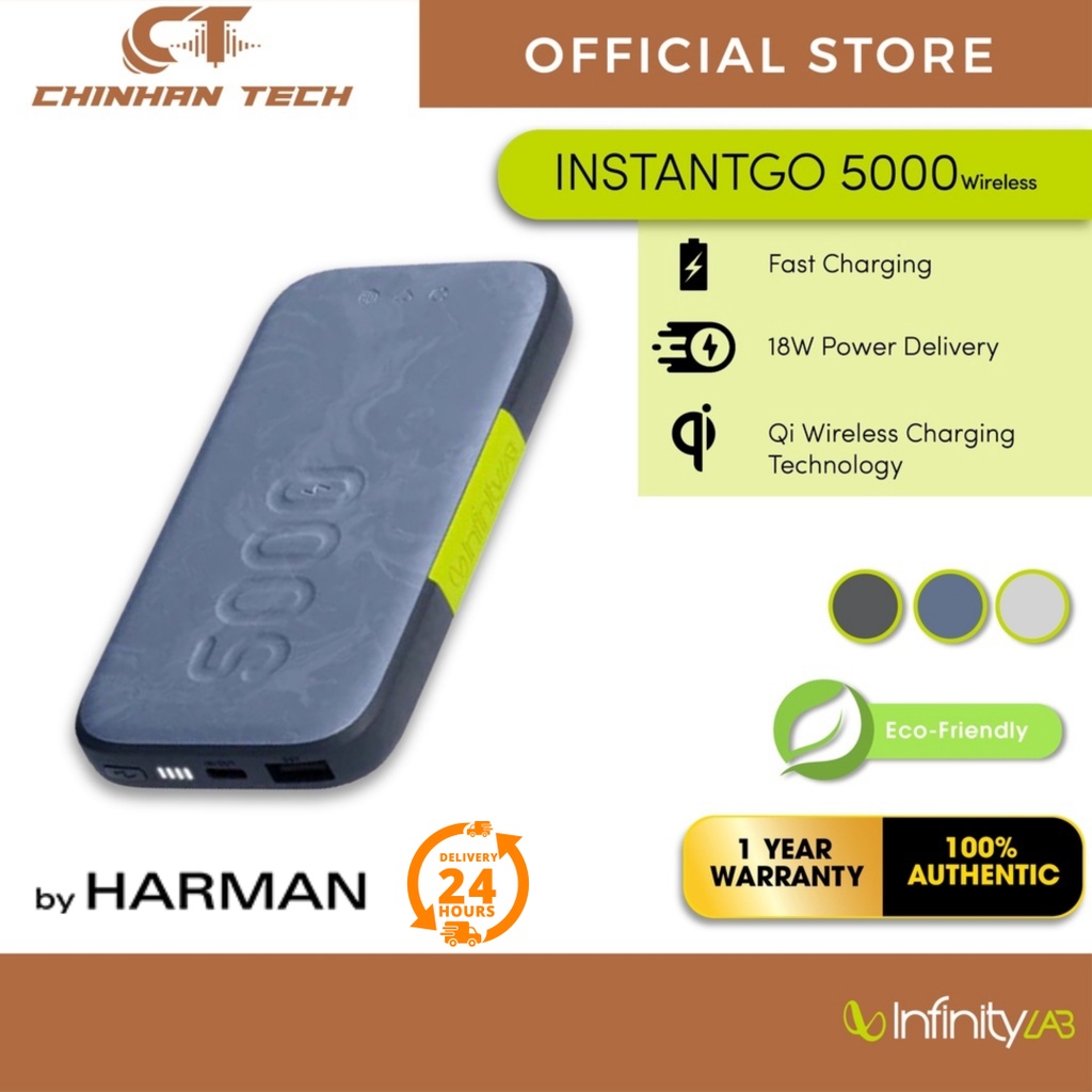 InfinityLab InstantGo 5000 Wireless 18W PD Fast Charging Power Bank ...