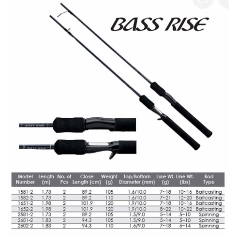 shimano bass rise rod Baitcasting Reel With Line 14lb 110m – Fishingmonk resulting in less tangles SHIMANO BASS RISE FISHING ROD