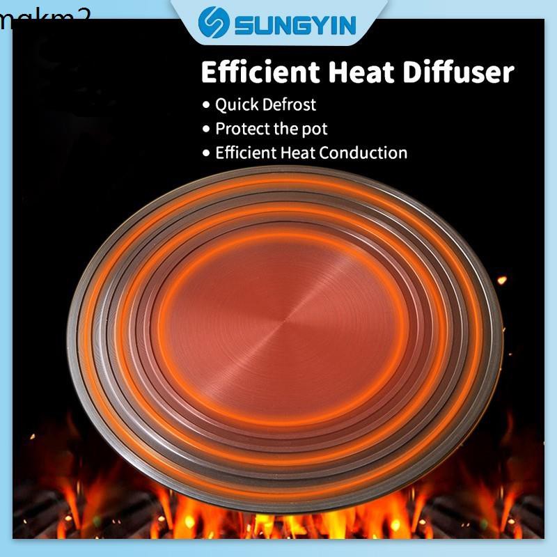 Infrared gas stove Tungku dapur gas Dapur gas infrared SUNGYIN Heat ...