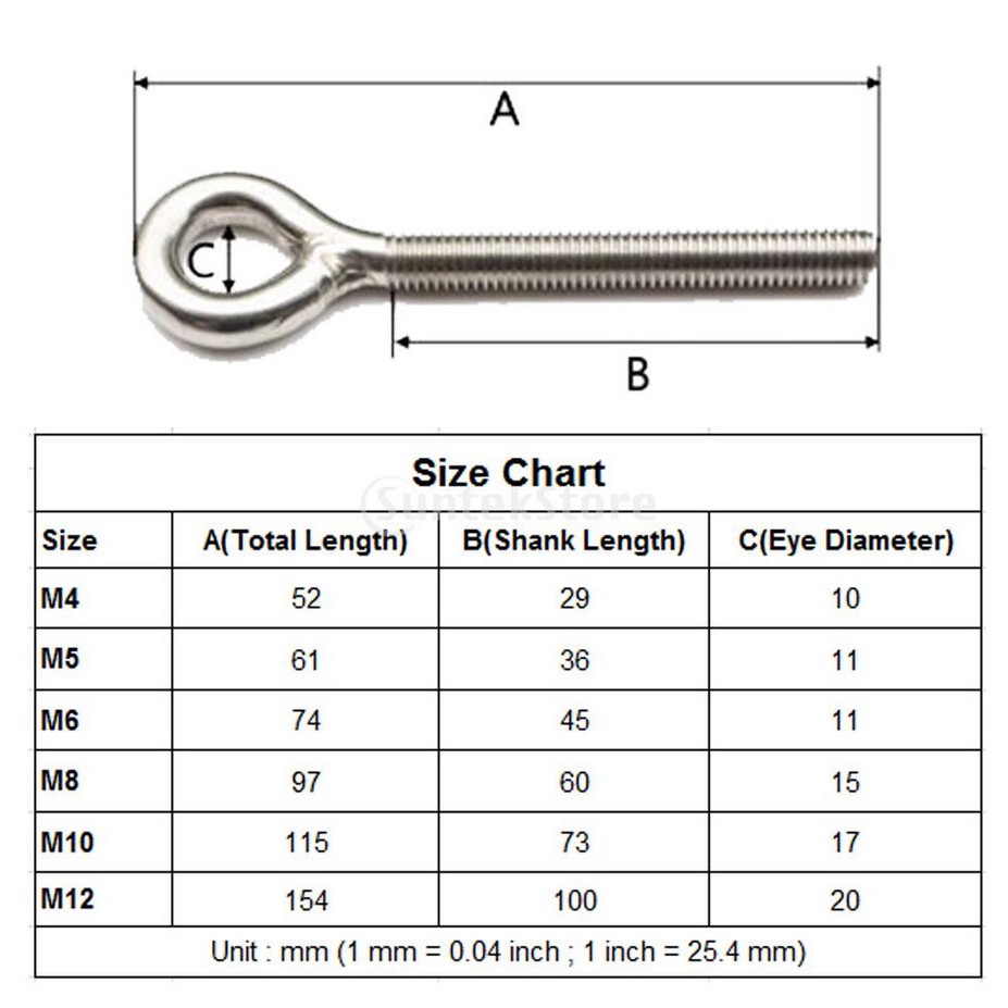 [Dynwave1feMY ] Metric Thread M4 M5 M6 M8 M10 Welded Eye Bolts - Marine ...