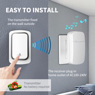 AVANTEK Outdoor Wireless Remote Control Outlet Switch Splashproof