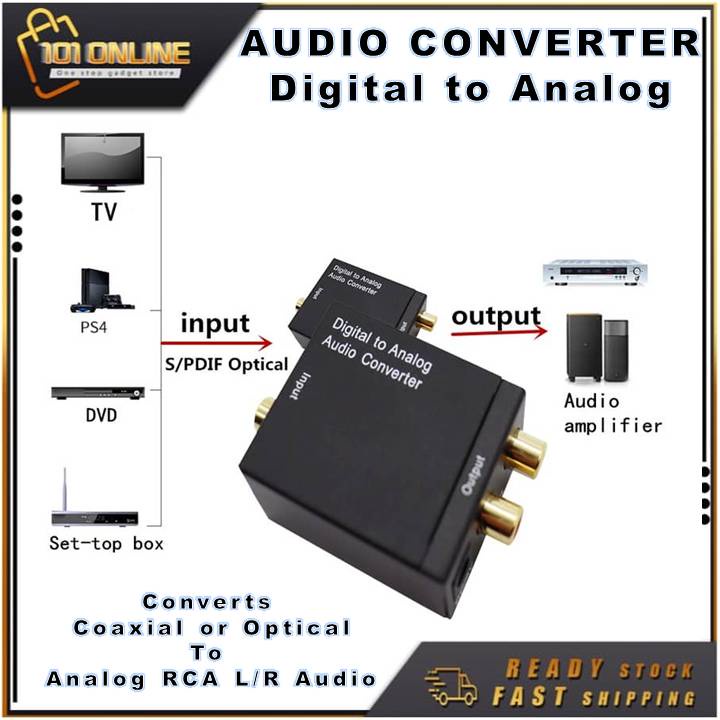 Digital-to-Analog Audio Converter, 96KHz DAC Digital Coaxial and