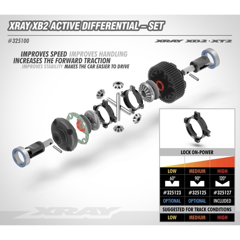XRAY XB2 active gear differential(can install at YD2 and MC1) Shopee