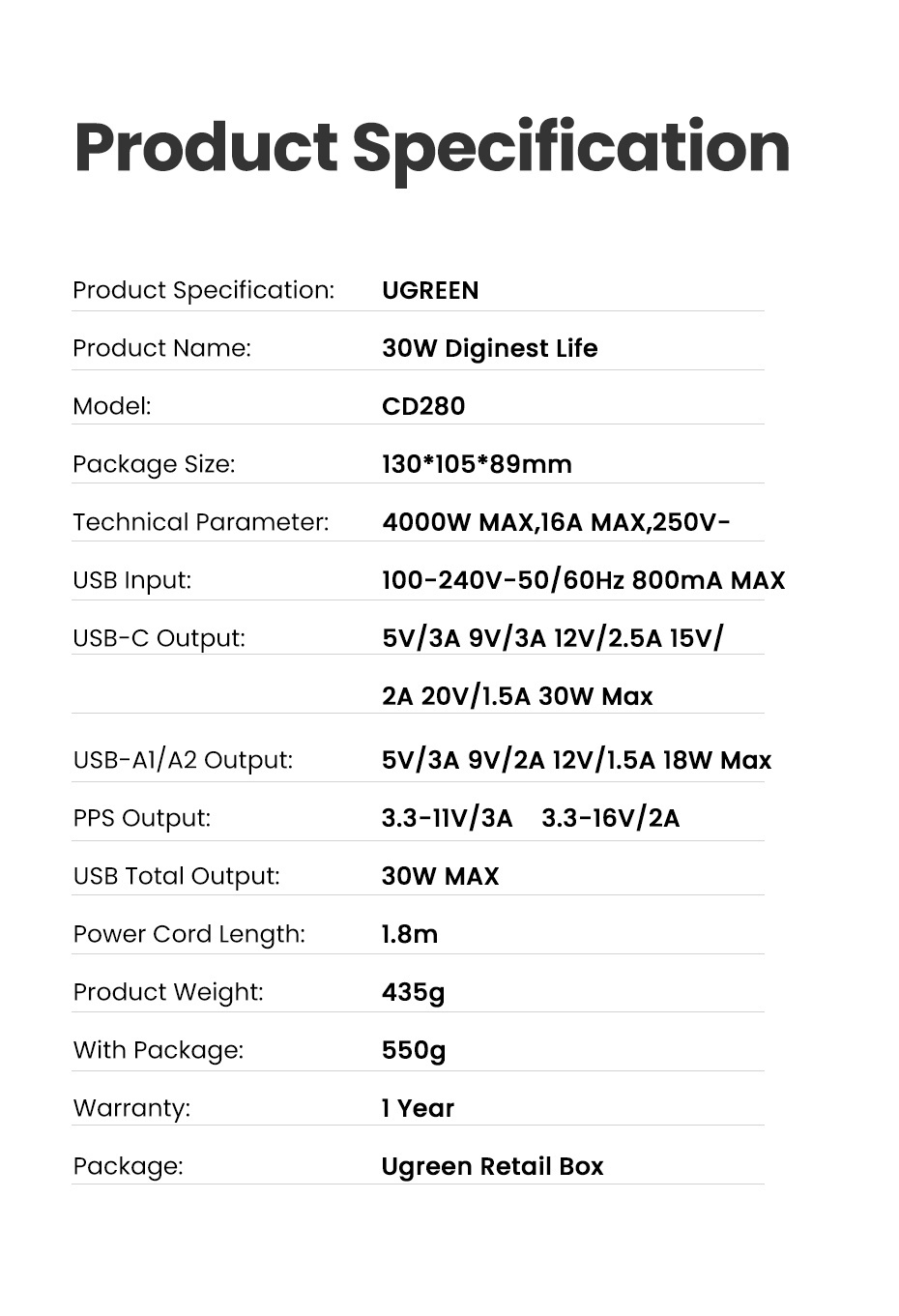 【UK Plug】UGREEN 30W Plug Extension 2A1C socket Smart Charging Magic Box ...