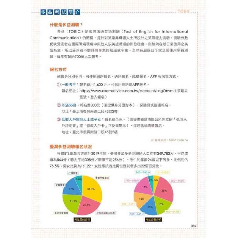 Dr.TOEIC Professor Toeic's System Toeic 5 Times Full Real Simulation ...