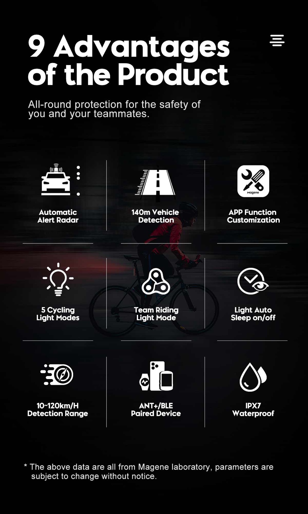 MAGENE L508 Bicycle Smart Radar Rear Light Bluetooth Ant+ Garmin Wahoo