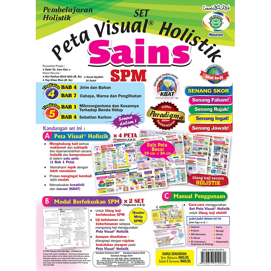 Pni Neuron Silibus Lama Set Peta Visual Holistik Sains Spm Shopee