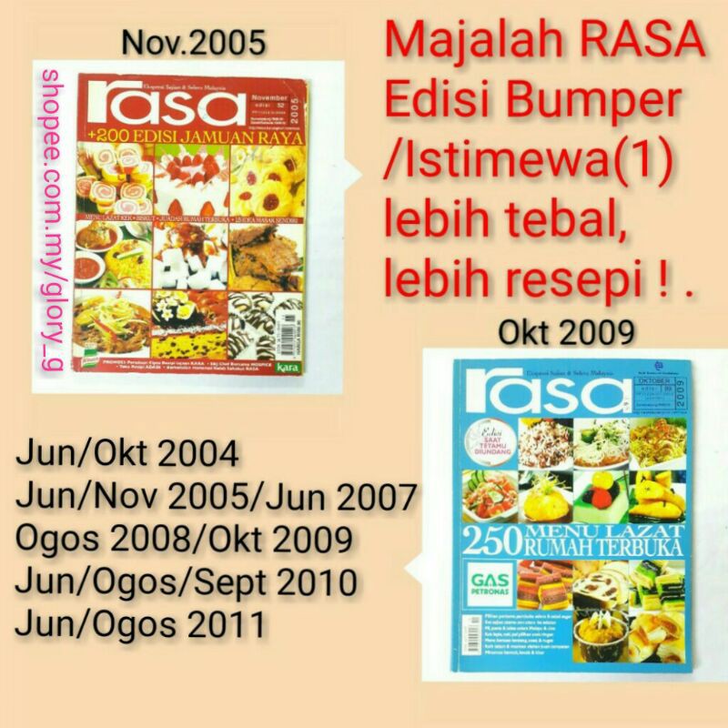 Majalah RASA Edisi Bumper 1 -preloved | Shopee Malaysia