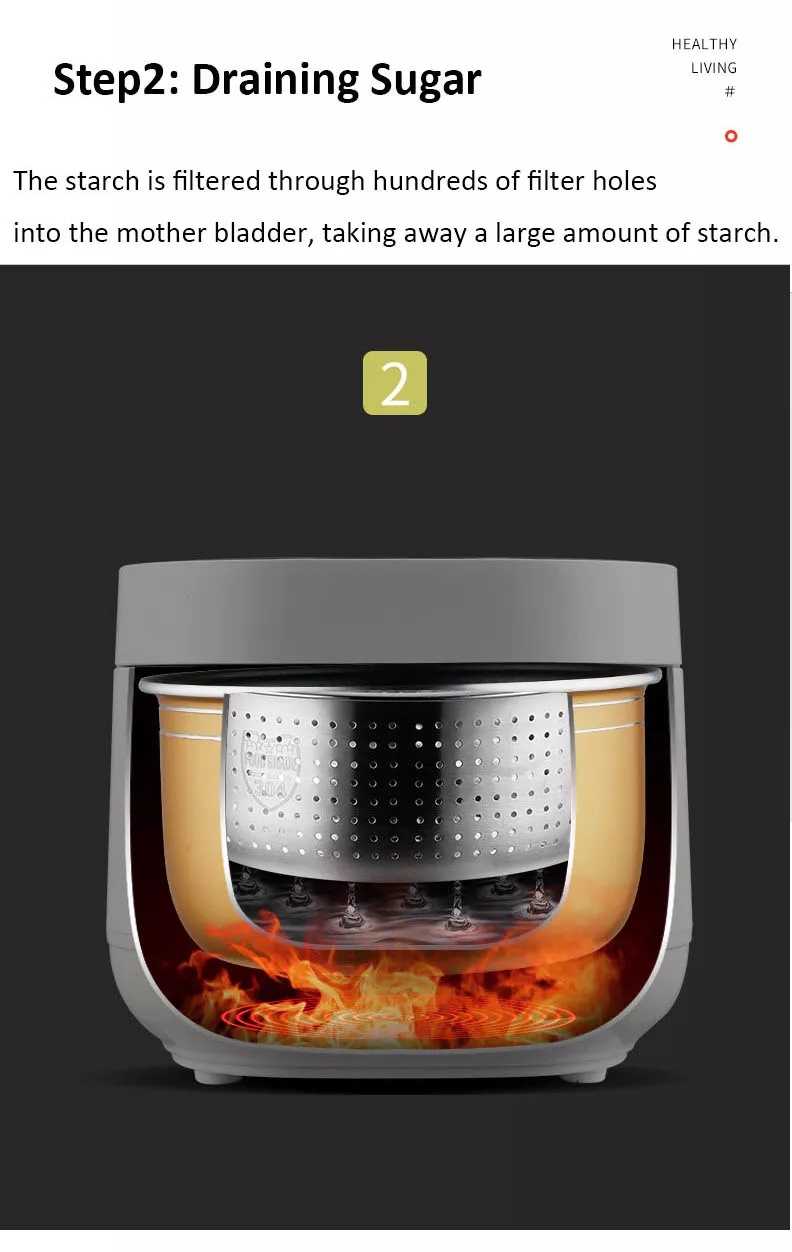 SwissThomas Electric Rice Cooker Multifunction Low Sugar