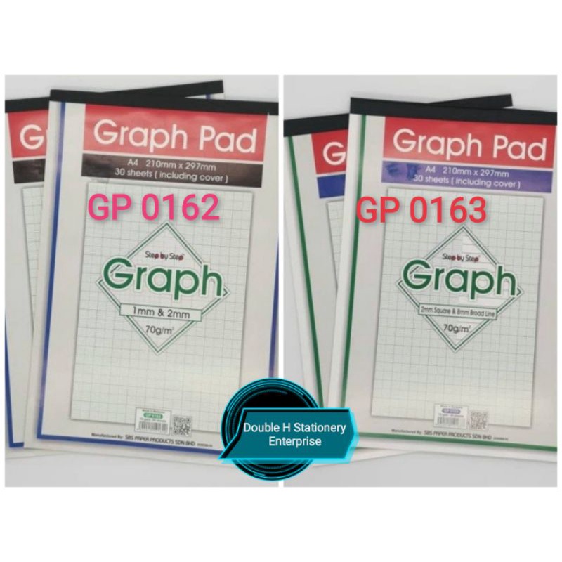 GP 0162 A4 Graph Pad (1mm Square & 2mm Square ) 70gsm / GP 0163 A4