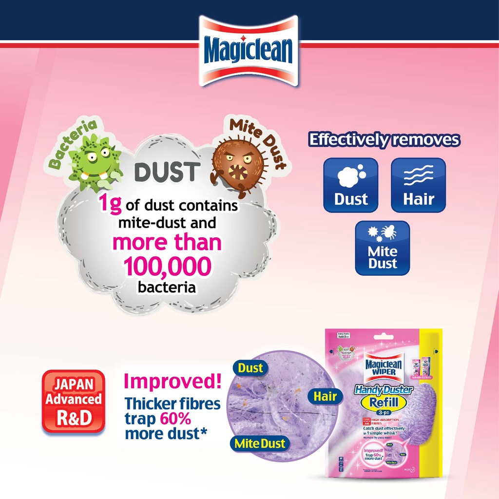MAGICLEAN Handy Duster Refill (3pcs) | Shopee Malaysia