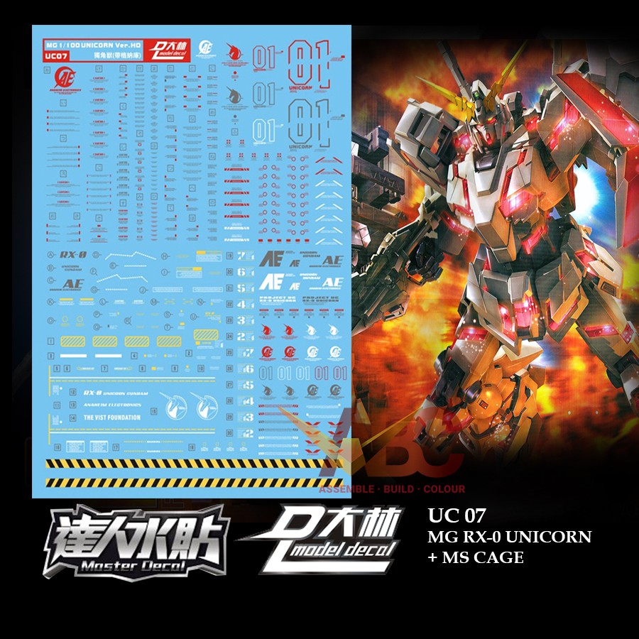 Mô Hình Lắp Ráp Gundam Bandai Chính Hãng MG 1/100 RX-0 UNICORN GUNDAM 2 Banshee I.1135679504