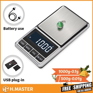 Portable Weighing Scale – IPC Gifts Sdn Bhd