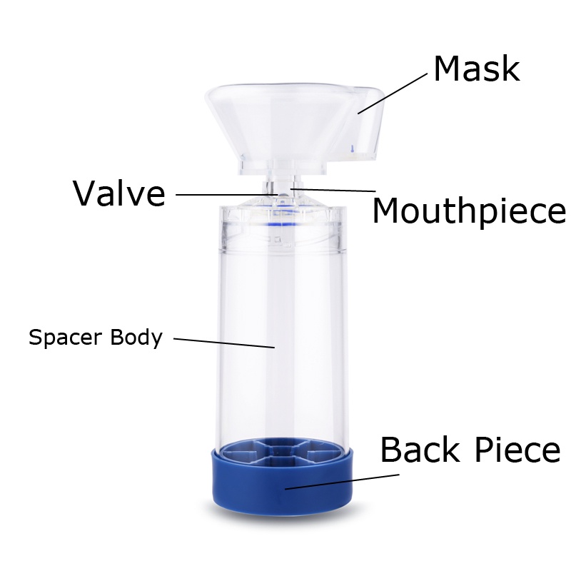 Salorie Asthma Inhaler Fog Cup Atomizer Canister Sprayer Spacer ...