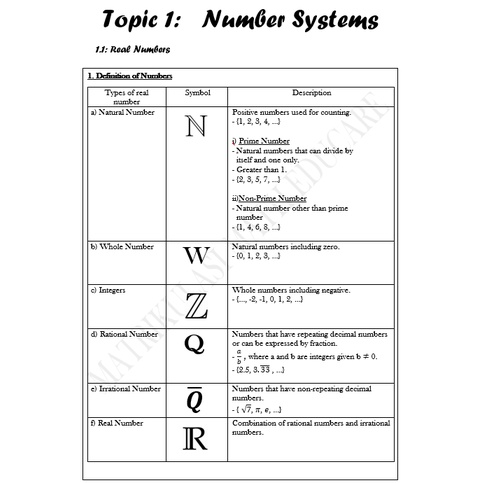 Malaysia Matriculation Sem 1 Mathematics Notes and Exercise | Shopee ...