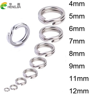 Buy ring snap Online With Best Price, Mar 2024