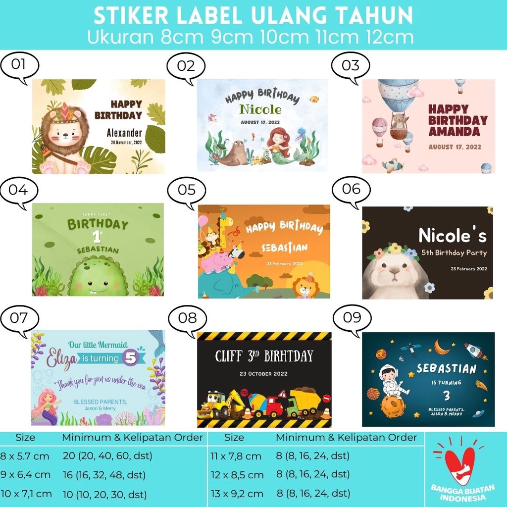 Children's Birthday Stickers, Custom Birthday Stickers, Hampers Labels ...