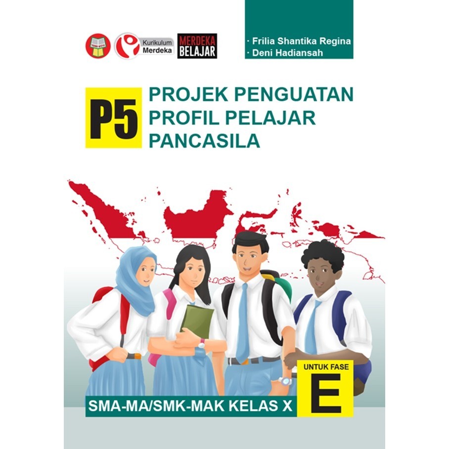 Sma Kl 10p5 Pancasila Student Profile Strengthening Project Phase ...